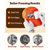 Hat Heat Press Cap Heat Press Machine 4 Heating Pads Sublimation Transfer