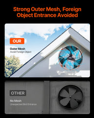 VEVOR 380 mm Gable Mount Fan 1650 CFM Attic Vent Fan with Adjustable Thermostat