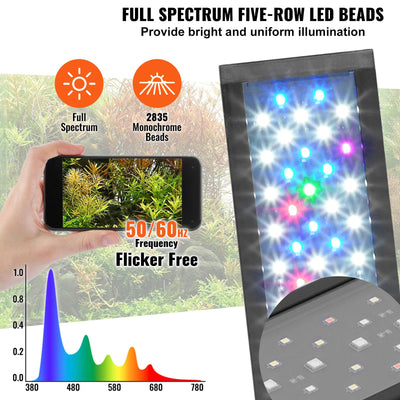 Aquarium Light 26W Full Spectrum Aquarium LED Lights for 36"-42" Fish Tank