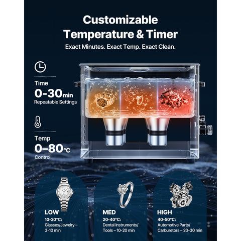 15L Ultrasonic Cleaner, Professional Ultrasonic Cleaner Machine with Cleaning Basket & Digital Display, 240W Stainless Steel 40kHz Industrial Cleaning Machine for Parts, Carburetors, Instruments