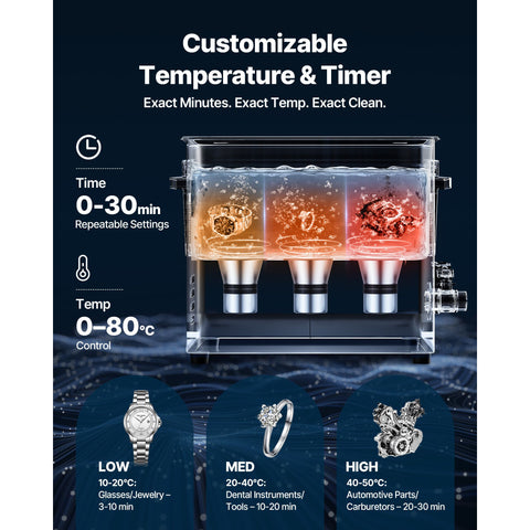 10L Ultrasonic Cleaner, Professional Ultrasonic Cleaner Machine with Cleaning Basket & Digital Display, 180W Stainless Steel 40kHz Cleaning Machine for Watches, Razors, Jewelry, Coins, and More