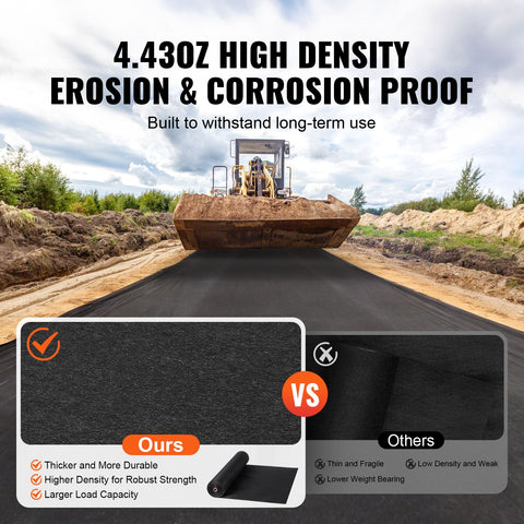 Driveway Fabric, 1*50m Non Woven Geotextile Fabric, Heavy Duty Garden Weed Barrier Fabric, 4.43OZ Landscape Fabric, French Drains Drainage Fabric, Ground Cover Weed Control Fabric,3.28 x 164 ft