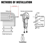 Garage Roller Door Opener, 800 N Lift Force 164 ft Remote Control, 220V Electric Roller Gate Opener, Auto Garage Roller Gate Opener Kit with 2 Remote, Apply for Garage Store