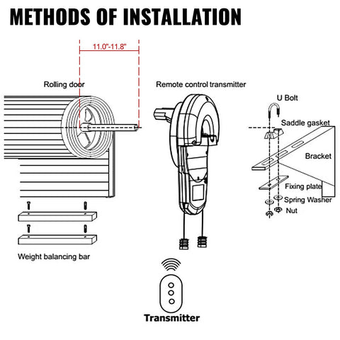 Garage Roller Door Opener, 800 N Lift Force 164 ft Remote Control, 220V Electric Roller Gate Opener, Auto Garage Roller Gate Opener Kit with 2 Remote, Apply for Garage Store