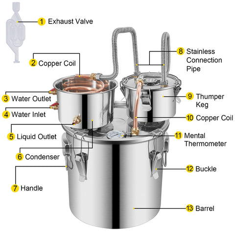 30L 8Gal Alcohol Distiller Water Spirit Boiler Home Brew Copper Alcohol Still