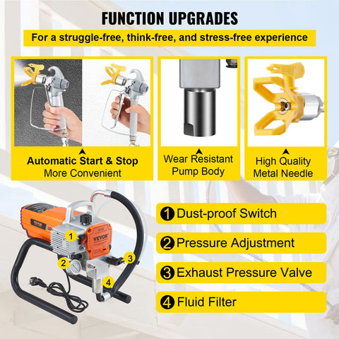 High Pressure Airless Wall Paint Spray Gun Sprayer 600W Machine Spraying