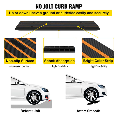 Curb Ramp, 6.5 cm Rise Rubber Driveway Ramps, Heavy Duty 15 tons Weight Capacity Threshold Ramp, Curbside Bridge Ramps for Loading Dock Garage Sidewalk, Expandable Full Ramp Set